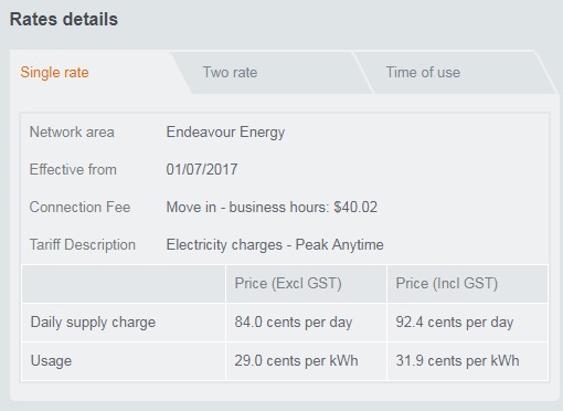 Fixed rate